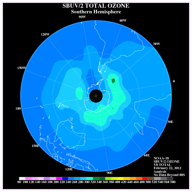 Polar Vortex