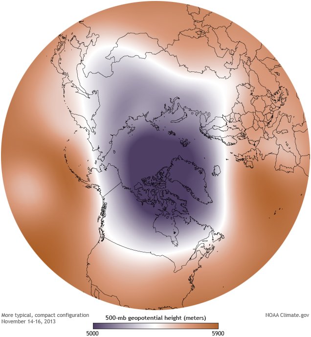 Polar Vortex